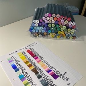 Spectrum Noir set of 93 markers